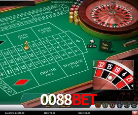 Weekend Specials 0088Bet